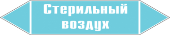 Маркировка трубопровода "стерильный воздух" (пленка, 126х26 мм) - Маркировка трубопроводов - Маркировки трубопроводов "ВОЗДУХ" - Магазин охраны труда и техники безопасности stroiplakat.ru