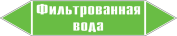 Маркировка трубопровода "фильтрованная вода" (пленка, 126х26 мм) - Маркировка трубопроводов - Маркировки трубопроводов "ВОДА" - Магазин охраны труда и техники безопасности stroiplakat.ru