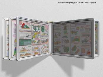 Настенная перекидная система а3 на 5 рамок (белая) - Перекидные системы для плакатов, карманы и рамки - Настенные перекидные системы - Магазин охраны труда и техники безопасности stroiplakat.ru