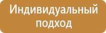 знаки безопасности дорожного движения